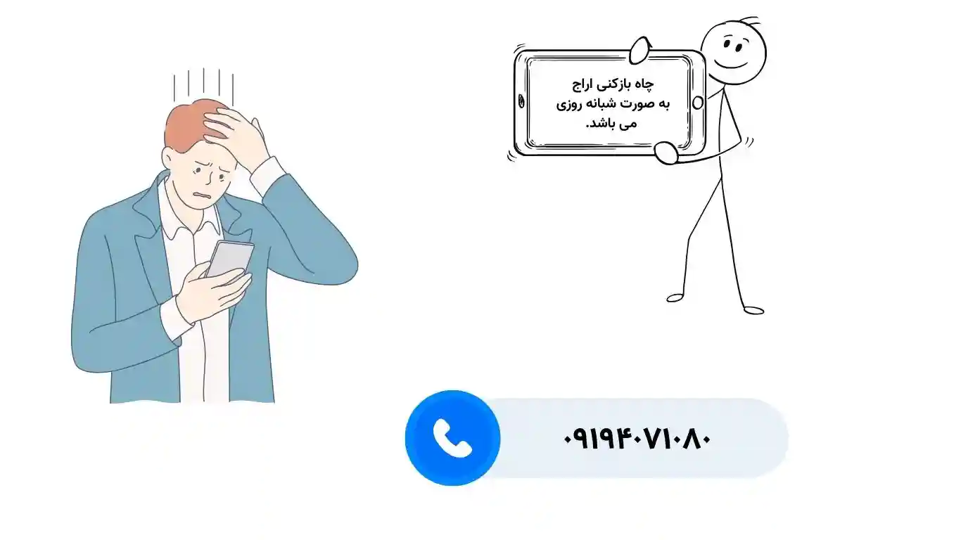 چاه بازکنی اراج با قیمت مناسب و ۲۴ ساعته